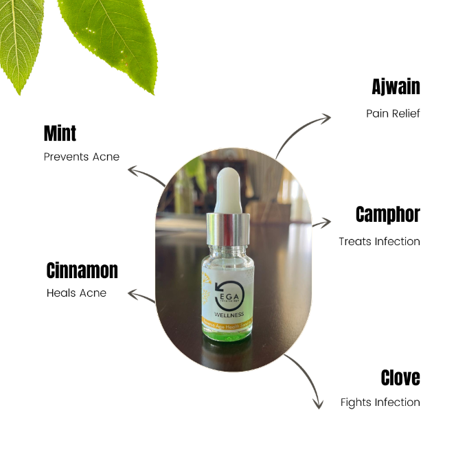 Anti inflammatory deals oils