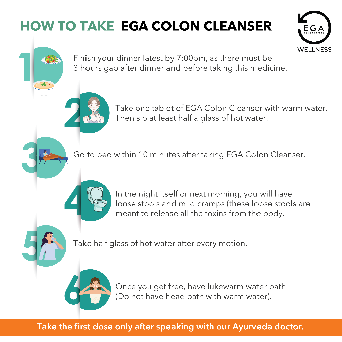 Instruction, how to take colon cleanser